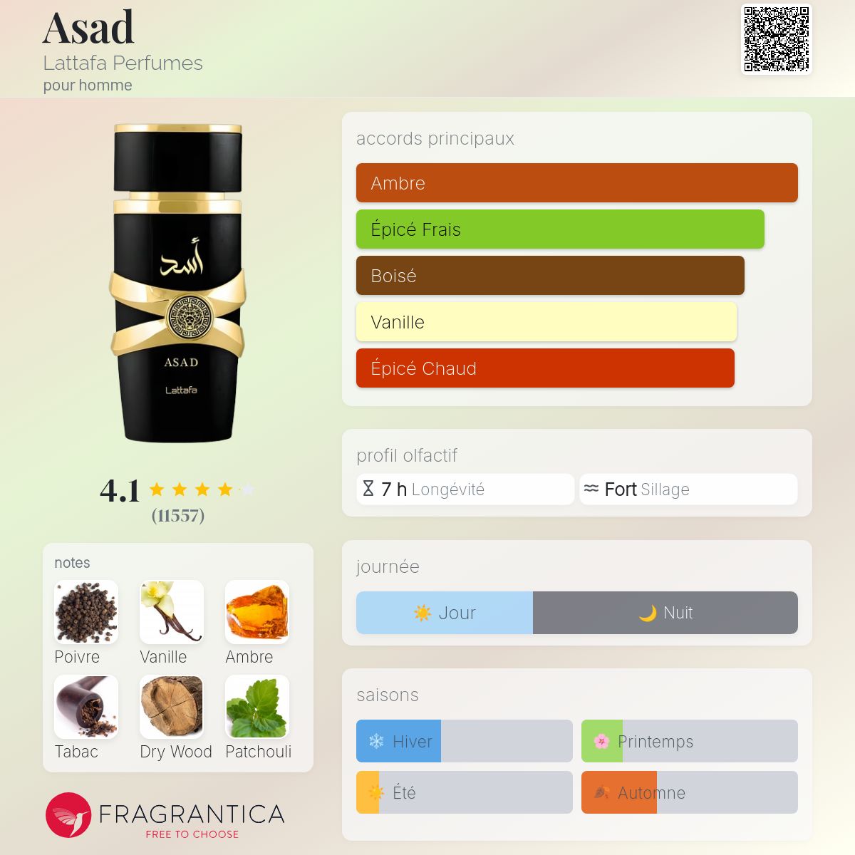 Lattafa Asad elixir  Eau de parfum pour hommes